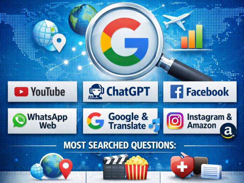 What Is the Most Searched Thing on Google&nbsp;Worldwide?